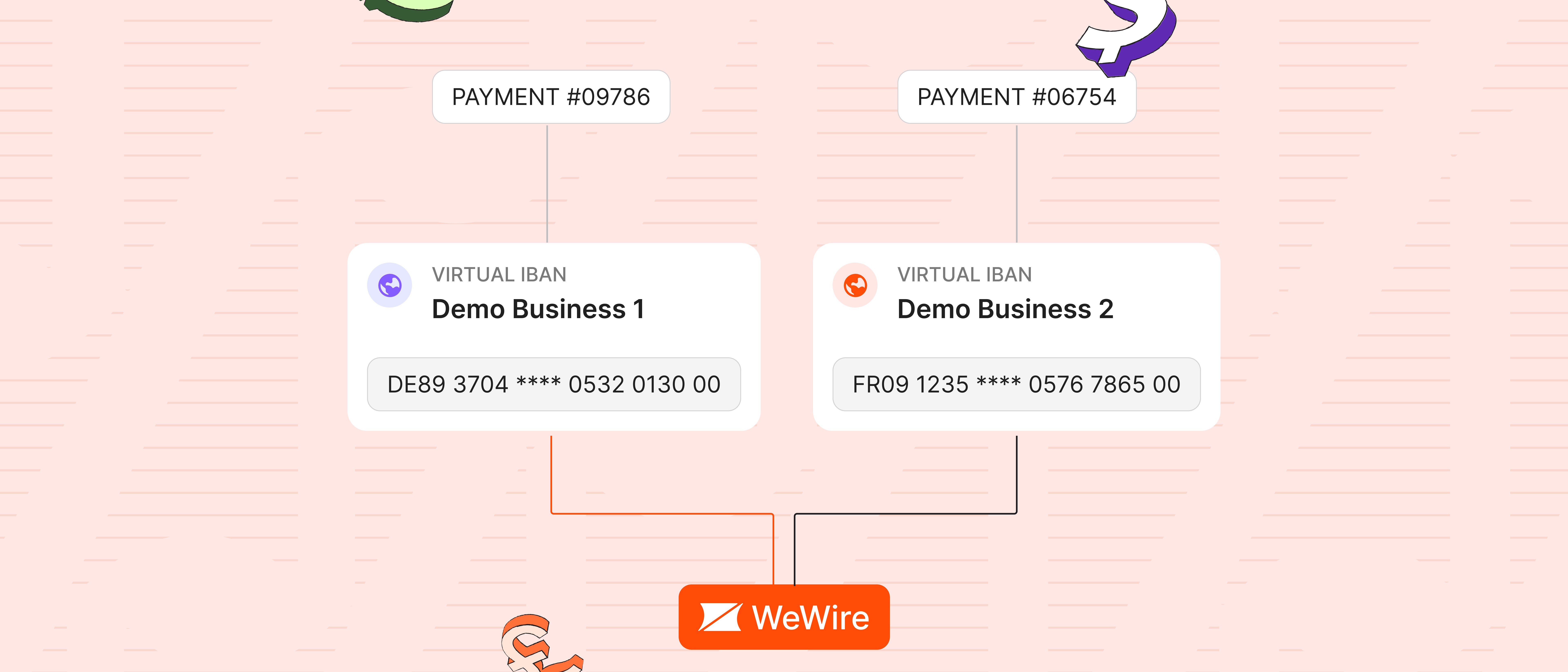 Virtual accounts for Fintech companies&nbsp;
