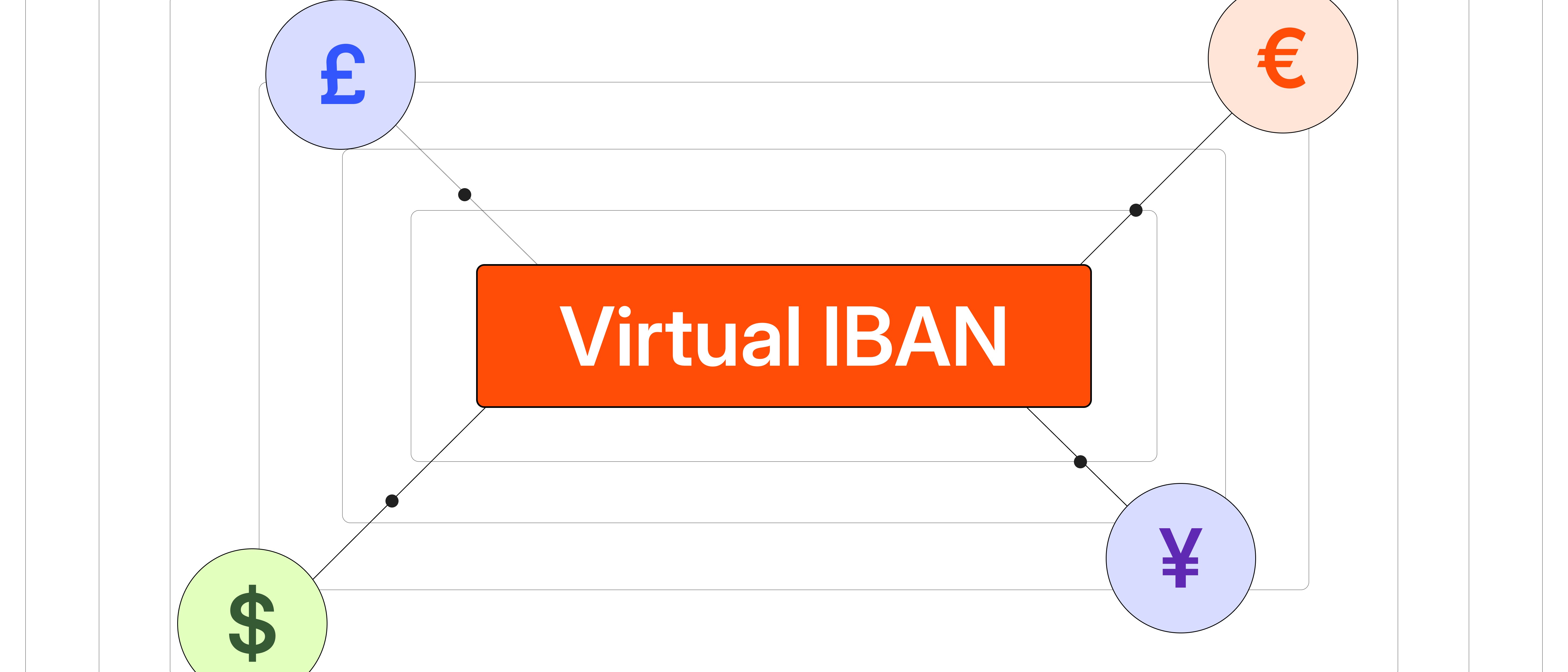 Virtual accounts for Fintech startups