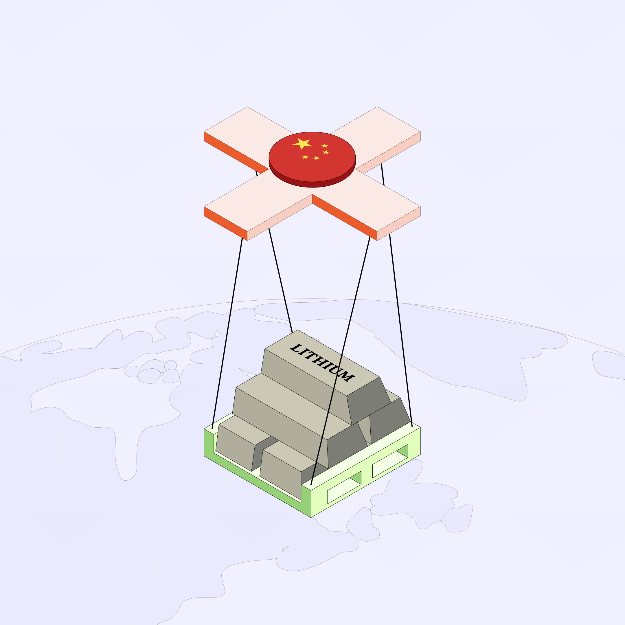 China’s Rare Earth Export Controls