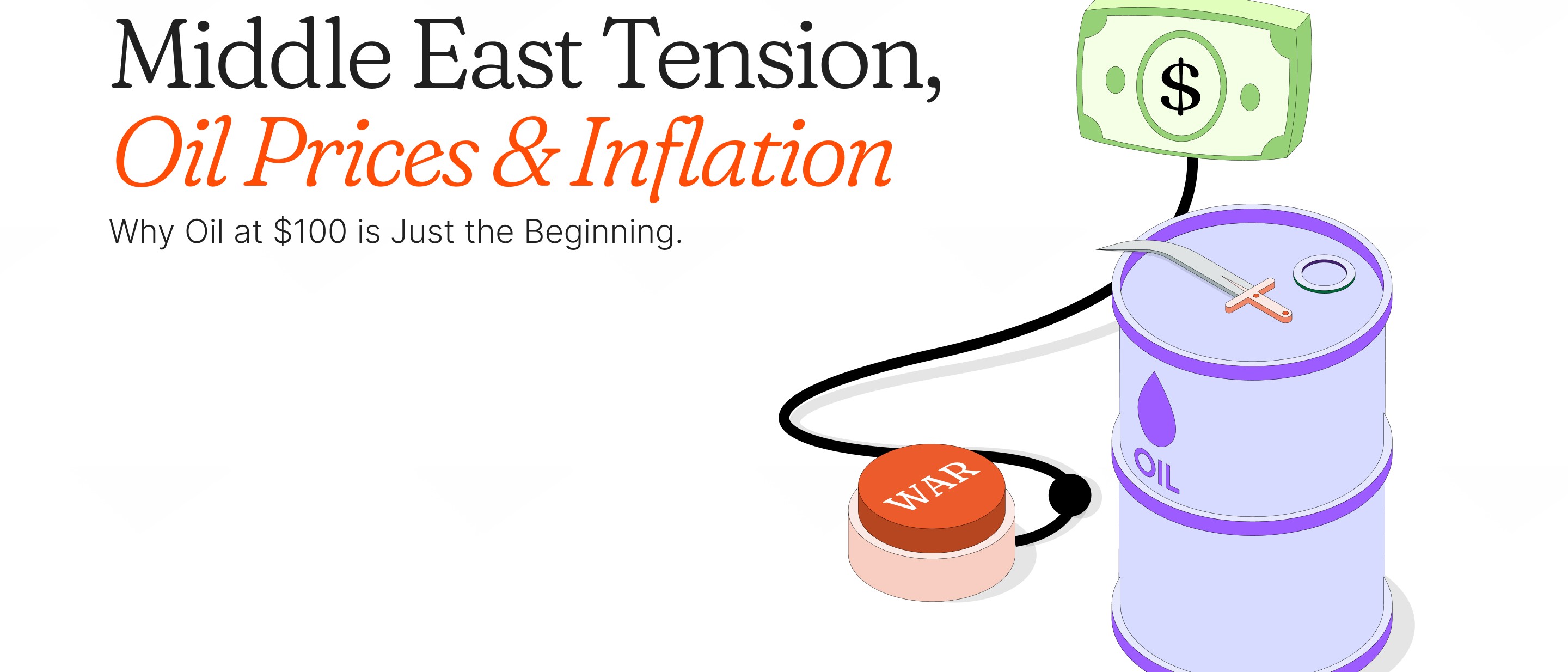 Middle East Tension Trigger Inflation Wave
